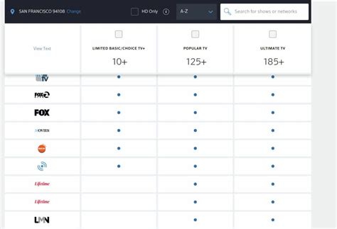 xfinity channel lineup 2023 pdf